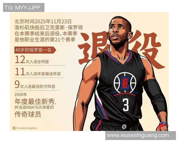克里斯保罗：NBA历史上最伟大的控球后卫之一的传奇之路