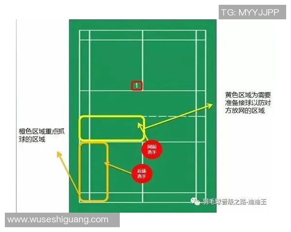 重庆羽毛球队中路突破战术解析与实战应用探讨