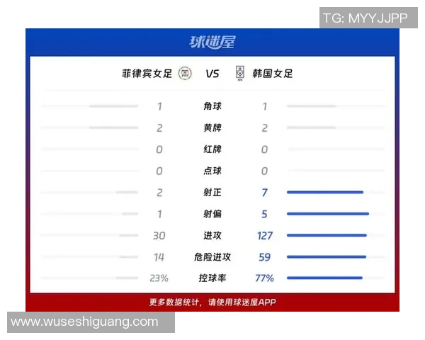 韩国与菲律宾比赛赔率分析及投注建议详解 韩国与菲律宾比赛赔率分析及投注建议详解